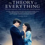The Theory of Everything (2014) เต็มเรื่อง